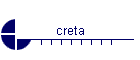 creta