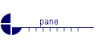 pane