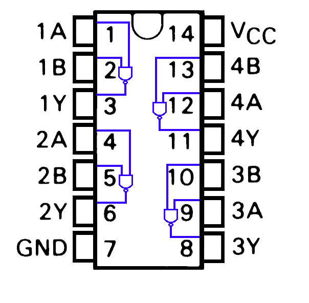 sn7400.gif (22114 byte)