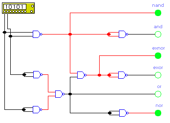 parte digitale