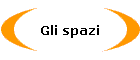Gli spazi